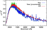 \begin{figure}
\par\includegraphics[width=8.15cm,clip]{5781fig8.eps} \end{figure}