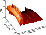 \begin{figure}
\par\includegraphics[width=8.25cm,clip]{5781fig4.eps} \end{figure}