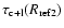 $\tau_{\rm c+l}(R_{\rm ref2})$