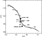 \begin{figure}
\par\includegraphics[width=7.4cm,clip]{5816f4.ps}\end{figure}