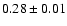 $0.28\pm0.01$