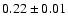 $0.22\pm0.01$