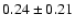 $ 0.24\pm0.21$