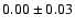 $0.00\pm0.03$