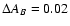 $\Delta A_B=0.02$
