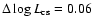 $\Delta \log L_{\rm cs} = 0.06$