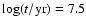 $\log(t/{\rm yr})=7.5$