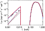 \begin{figure}
\par\includegraphics[width=8cm,clip]{5827fig7.ps}
\end{figure}