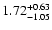 $\rm 1.72^{+0.63}_{-1.05}$