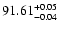 $\rm 91.61^{+0.05}_{-0.04}$