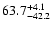 $\rm 63.7^{+4.1}_{-42.2}$