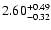 $\rm 2.60^{+0.49}_{-0.32}$