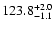 $\rm 123.8^{+2.0}_{-1.1}$