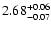 $\rm 2.68^{+0.06}_{-0.07}$