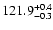 $\rm 121.9^{+0.4}_{-0.3}$