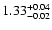 $\rm 1.33^{+0.04}_{-0.02}$