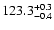 $\rm 123.3^{+0.3}_{-0.4}$