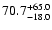 $\rm 70.7^{+65.0}_{-18.0}$