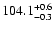 $\rm 104.1^{+0.6}_{-0.3}$
