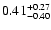 $\rm0.41^{+0.27}_{-0.40}$