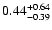 $\rm0.44^{+0.64}_{-0.39}$