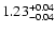 $\rm 1.23^{+0.04}_{-0.04}$