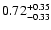$\rm0.72^{+0.35}_{-0.33}$