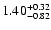 $\rm 1.40^{+0.32}_{-0.82}$