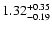 $\rm 1.32^{+0.35}_{-0.19}$
