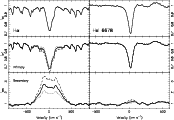 \begin{figure}
\par\includegraphics[angle=-90,width=15.2cm,clip]{6392fig3.ps}
\end{figure}