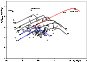 \begin{figure}
\par\includegraphics[width=7.5cm,clip]{1155fig7.eps} %
\end{figure}