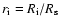 $r_{\rm i}=R_{\rm i}/R_{\rm s}$