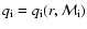 $q_{\rm i}= q_{\rm i}(r,{\cal M}_{\rm i})$