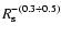 $R_{\rm s}^{ - (0.3 \div 0.5)}$