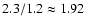 $ 2.3/1.2 \approx 1.92$