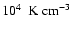 $10^4 ~~{\rm K} ~{\rm cm}^{ - 3}$