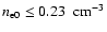 $n_{\rm {e0}} \le 0.23~~ \rm {cm}^{ - \rm {3}}$