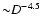 ${\sim} D^{-4.5}$