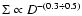 $\Sigma \propto D^{ - (0.3 \div 0.5)}$