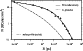 \begin{figure}
\par\includegraphics[width=7.3cm,clip]{3134f12.eps}\end{figure}