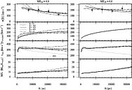 \begin{figure}
\par\includegraphics[width=16.5cm,clip]{3134f13.eps} \end{figure}