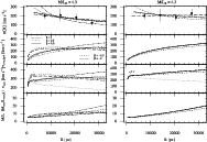 \begin{figure}
\par\includegraphics[width=16.5cm,clip]{3134f14.eps} \end{figure}