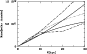 \begin{figure}
\par\includegraphics[width=7.6cm,clip]{3134f16.eps}\end{figure}