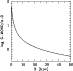 \begin{figure}
\par\includegraphics[angle=90,width=6.4cm,clip]{3134f17.eps}\end{figure}