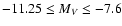 $-11.25\leq M_{{V}} \leq
-7.6$