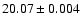 $20.07\pm0.004$