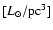 $[L_{\odot}/{\rm pc}^3]$