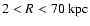 $2<R<70~{\rm kpc}$