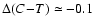 $\Delta(C\!-\!T)\simeq -0.1$
