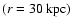 $(r=30~\rm {kpc})$